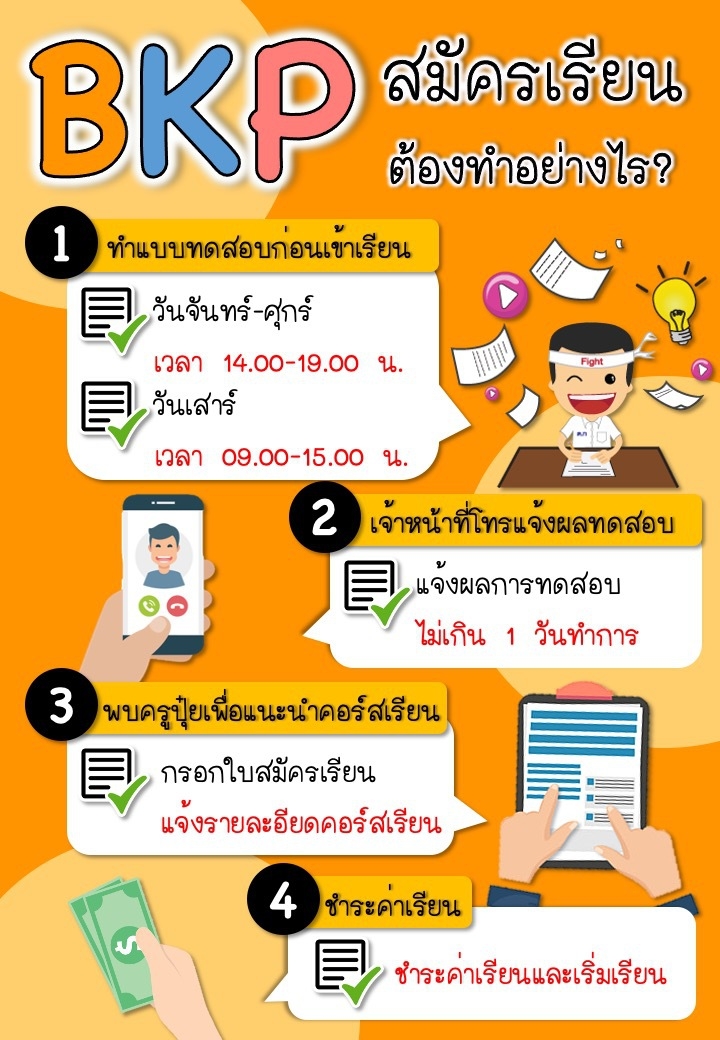 ขั้นตอนการสมัครเรียน