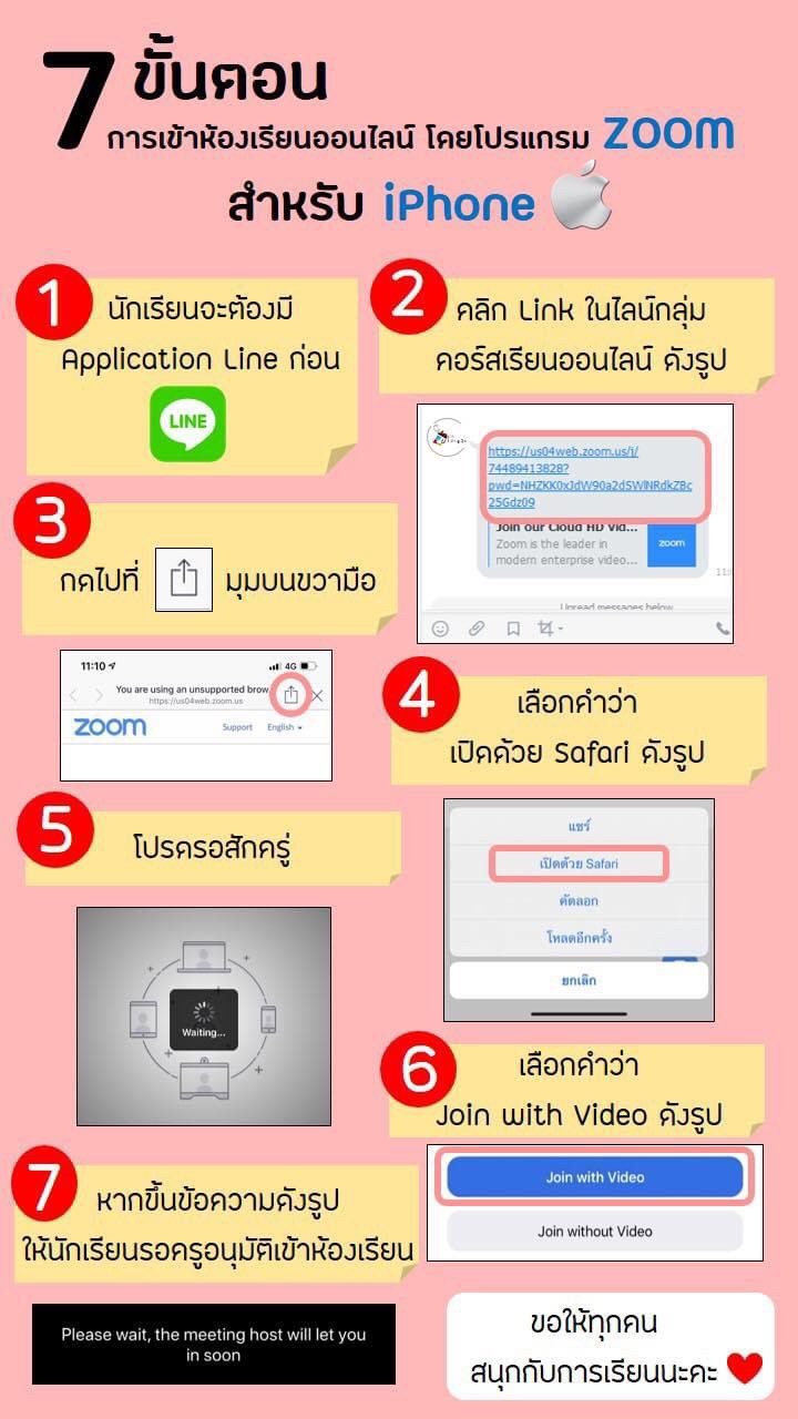 ขั้นตอนการเข้าเรียนผ่าน Zoom