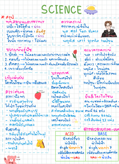 สรุปวิทย์ EP.1