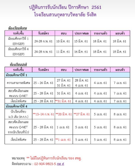 รร.สวนกุหลาบรังสิตรับนักเรียนเข้าศึกษาต่..