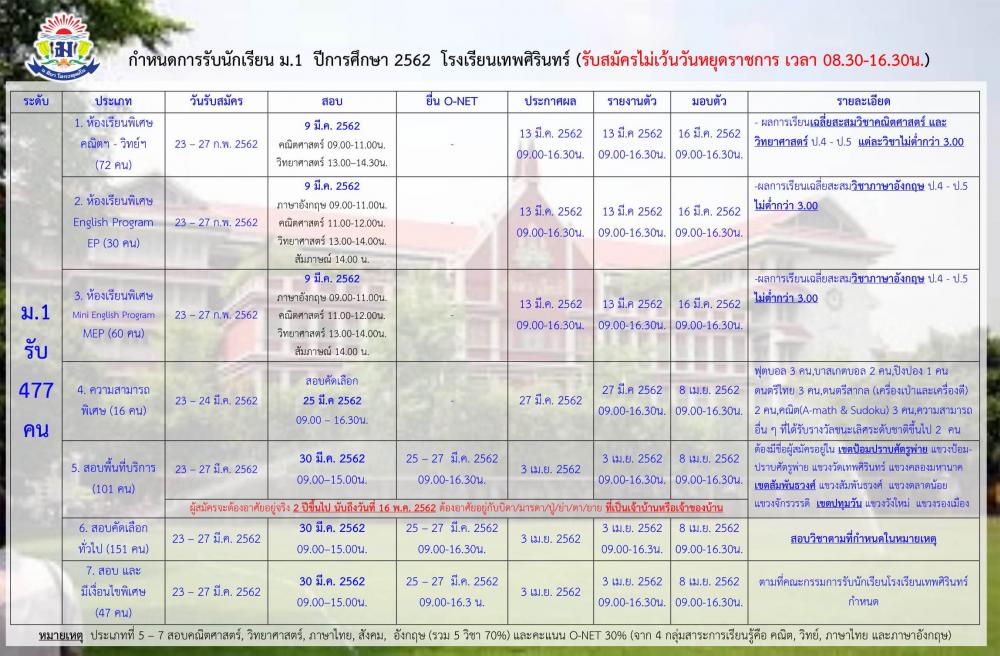 รร.เทพศิรินทร์ และสามเสนวิทยาลัย