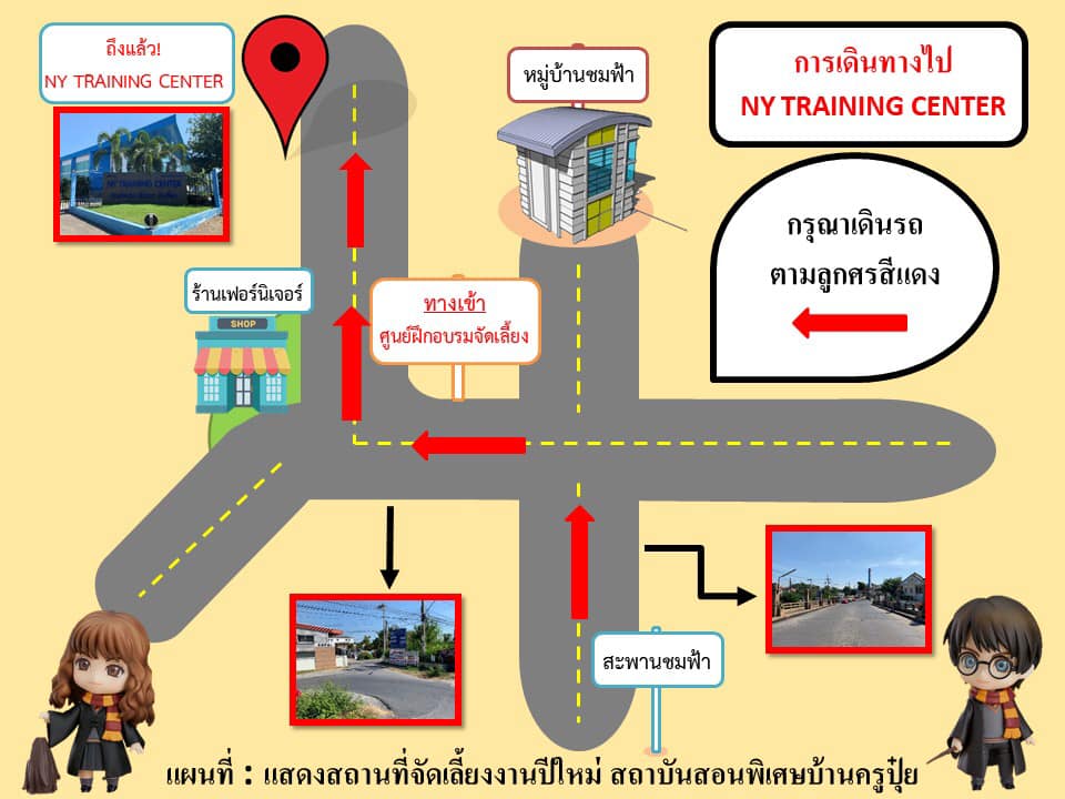 เส้นทางลับเพื่อเข้าสู่โลกเวทมนตร์ของเรา